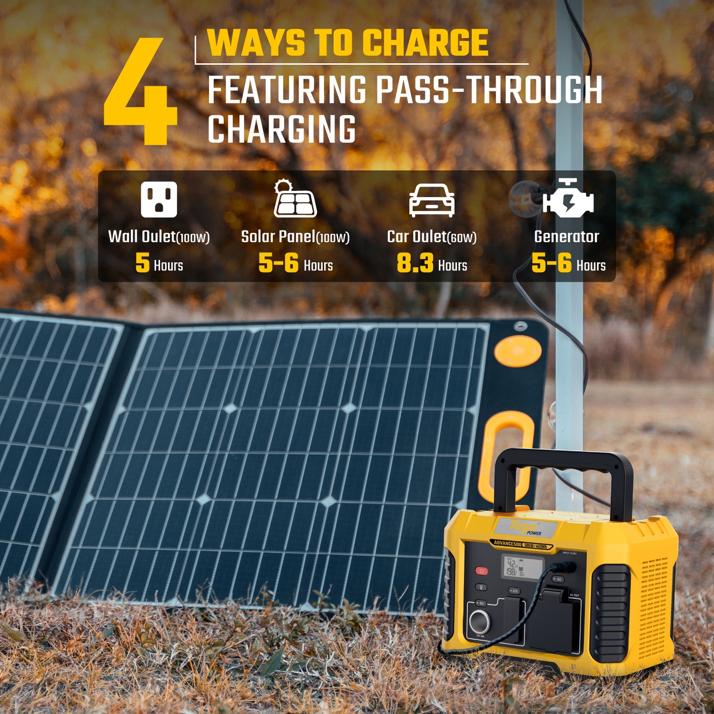 TogoPower Advance500, 400wh/500W Portable Power Station Backup Lithium Battery