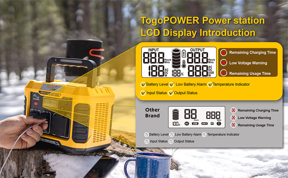 Togo Power Advance 350, 346wh Portable Power Station – Togowild